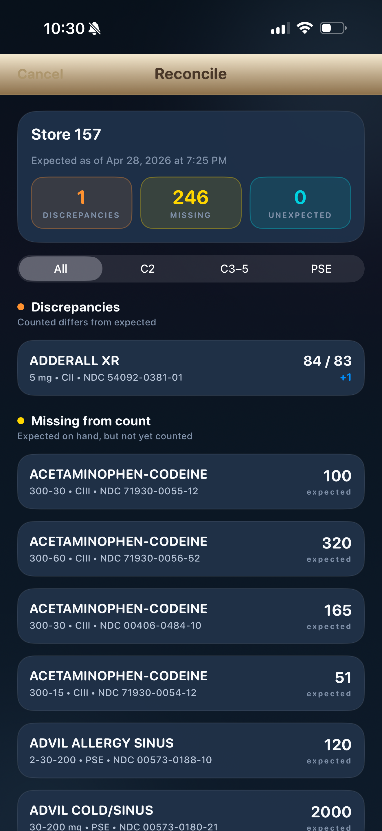 Reconcile view showing 1 discrepancy and 246 missing items grouped by schedule